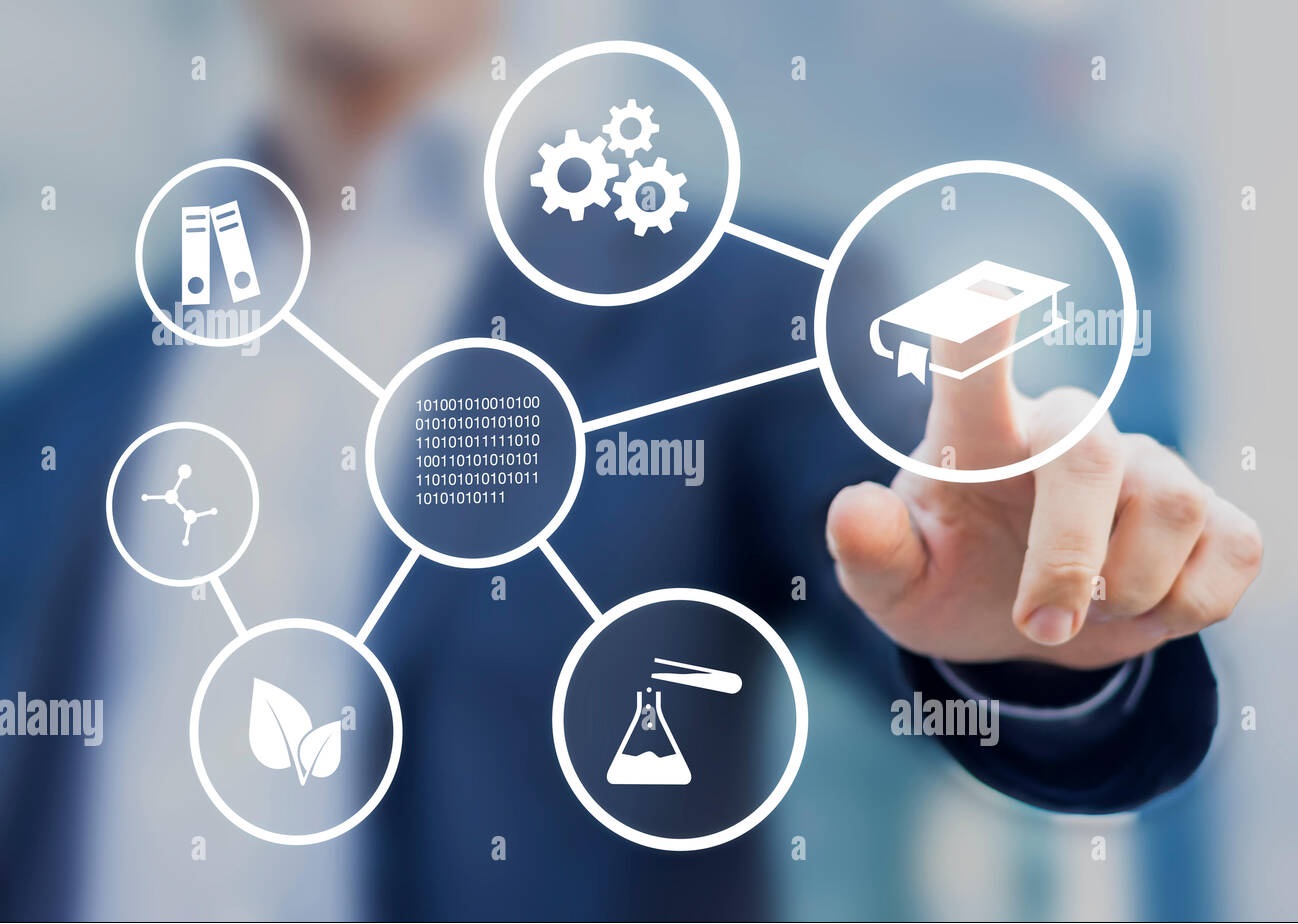 biotech research trends by mantechpublications