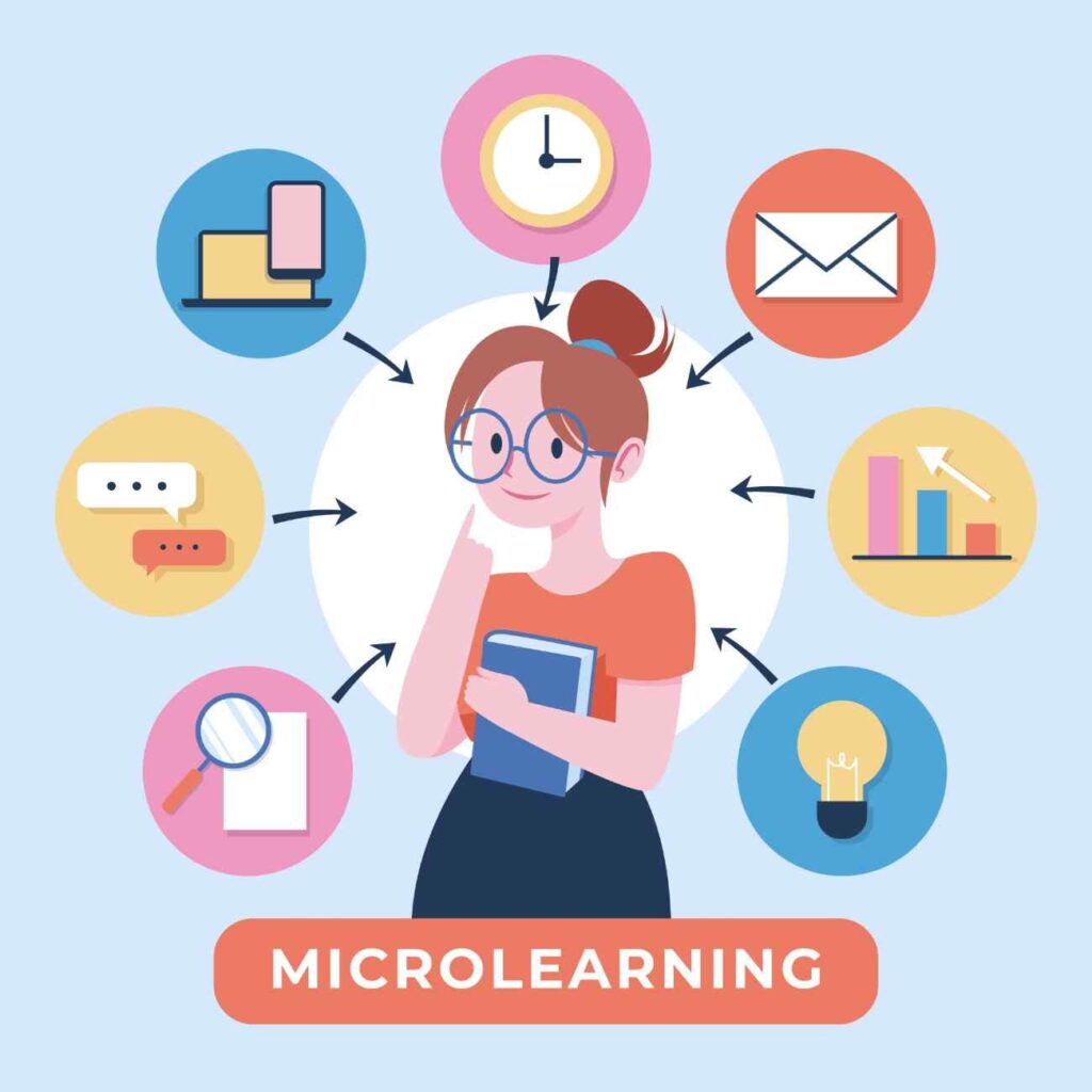 micro-learning by Mantech Publications