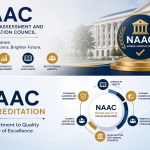 Best NAAC Consultancy Services by Bhavya Gyan Consultants (BGC)
